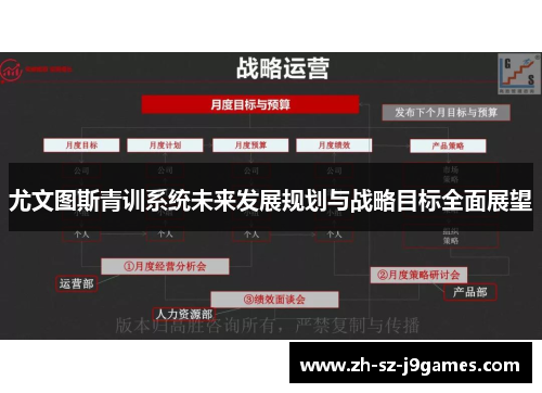 尤文图斯青训系统未来发展规划与战略目标全面展望