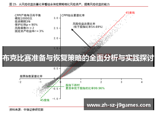 布克比赛准备与恢复策略的全面分析与实践探讨 布克比赛准备与恢复策略的全面分析与实践探讨
