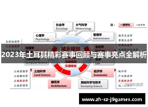 2023年土耳其精彩赛事回顾与赛事亮点全解析