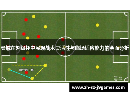 曼城在超级杯中展现战术灵活性与临场适应能力的全面分析