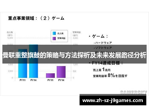 曼联重整旗鼓的策略与方法探析及未来发展路径分析