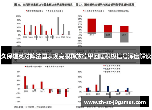 久保建英对阵法国表现亮眼释放德甲回暖积极信号深度解读