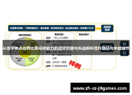 从意甲焦点战看比赛阅读能力的战术价值与实战解析提升路径与关键细节 从意甲焦点战看比赛阅读能力的战术价值与实战解析提升路径与关键细节
