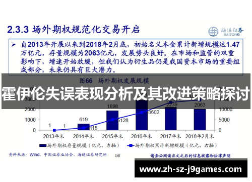 霍伊伦失误表现分析及其改进策略探讨 霍伊伦失误表现分析及其改进策略探讨